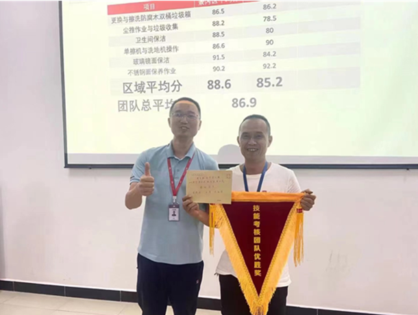 項目榮譽(yù)